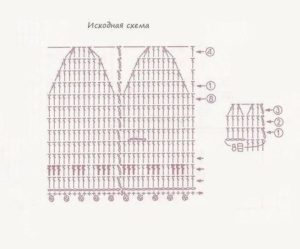 Как вязать варежки спицами по схемам вязания с видео и фото