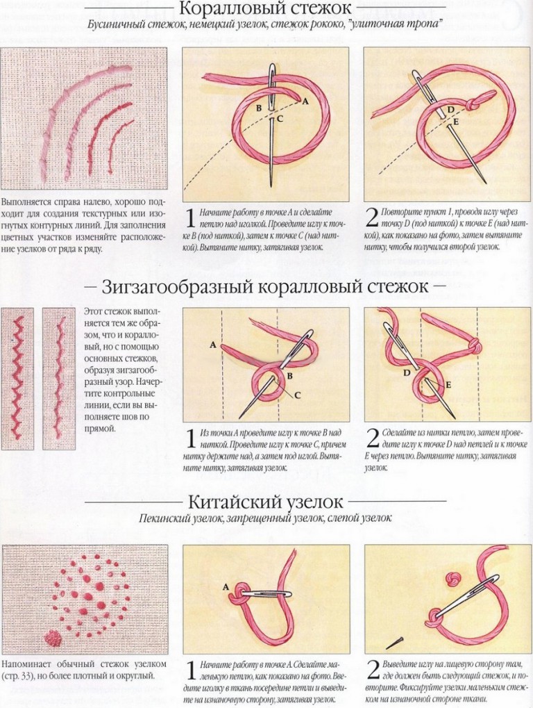 vyshivka-gladyu-dlya-nachinayushhih-40-768x1019