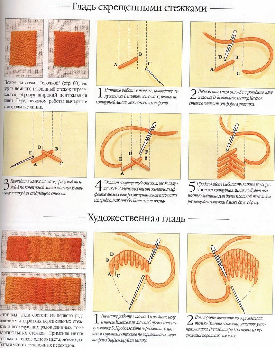 Прямые стежки