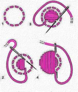 как вышивать гладью пышечки