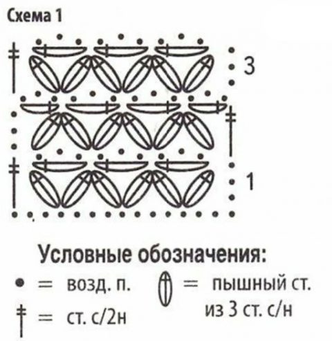 Узор ЗВЕЗДОЧКИ крючком