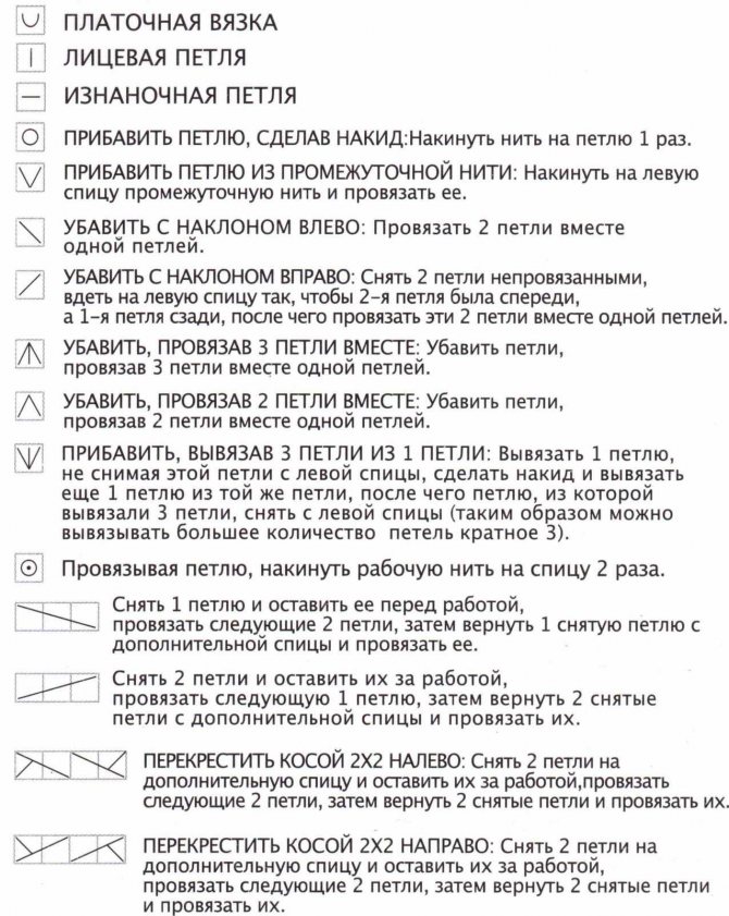 Накид спицами: обучающий фото-видео МК для начинающих рукодельниц