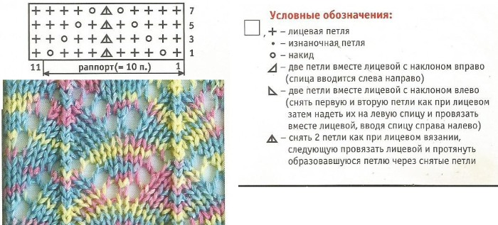 Береты спицами. Схемы и описание для женщин. Уроки для начинающих, новинки, мастер классы, вязание из мохера