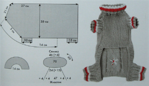 Вязание спицами для собак по схеме с описанием и видео уроком