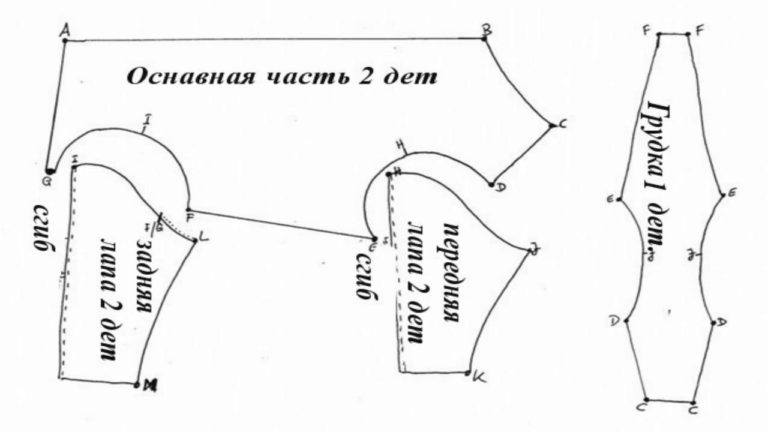 Выкройка комбинезона для йорка девочки