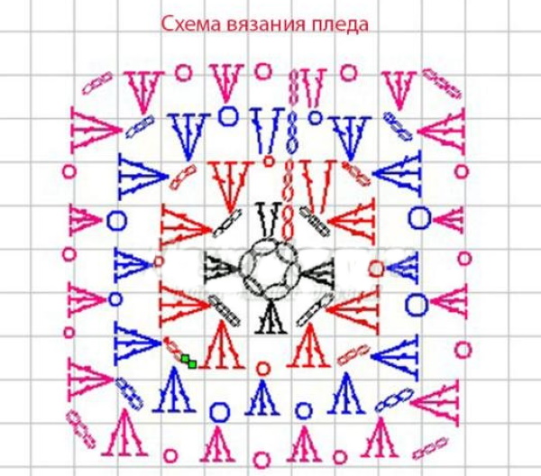 Детские пледы крючком. Схемы и описание вязания для начинающих