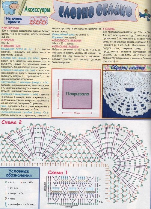 Как связать детский плед крючком: схема 1