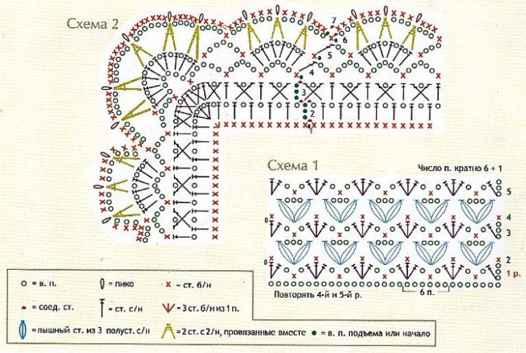 Бабушкин квадрат крючком: красивая схема