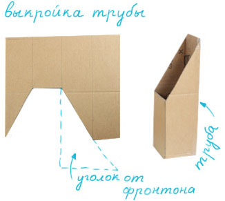 Как сделать домик из картона? Картонный домик своими руками