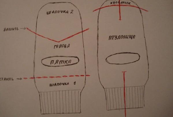 igrushki-iz-noskov