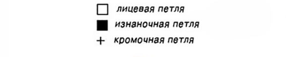 Толстый плед крупной вязки; как связать детское одеяло своими руками из мериносовой шерсти