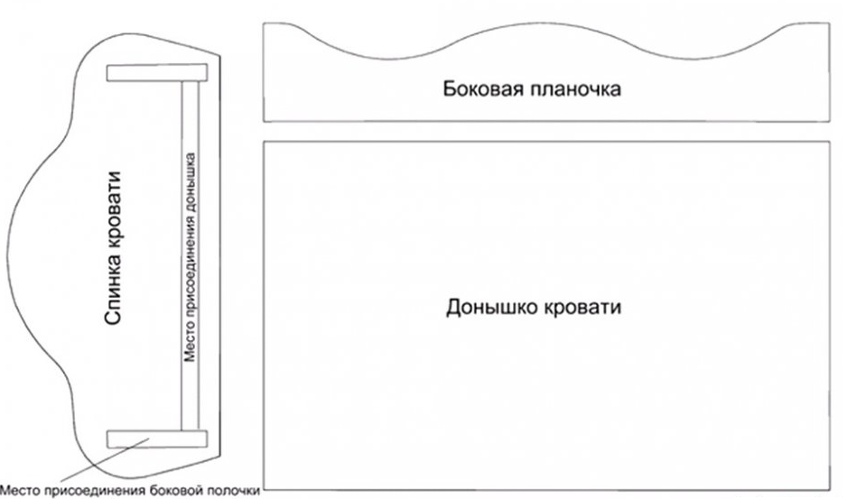 делать кровать для кукол