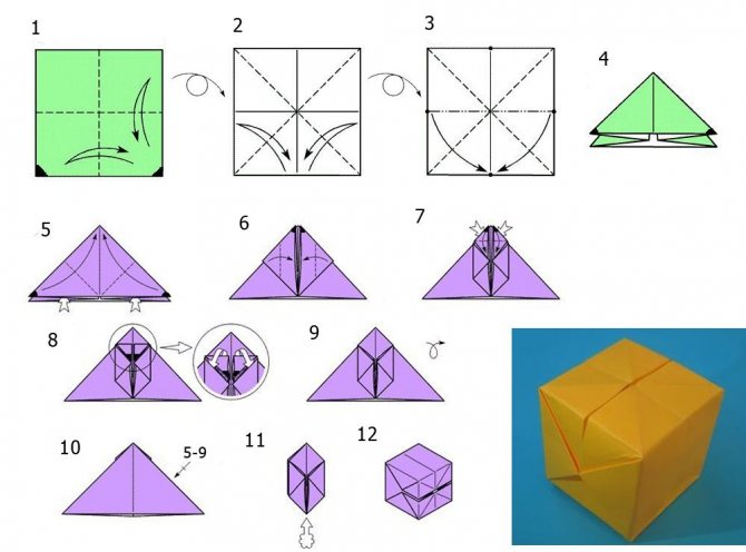 ✂ Как сделать куб из бумаги: схема развёртки кубика Рубика