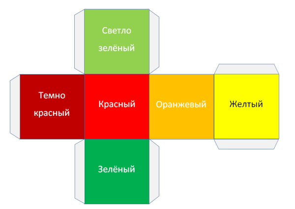 Куб из бумаги: схема, как сделать, шаблон для распечатки