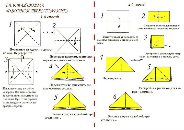 Схема сборки базового треугольника оригами