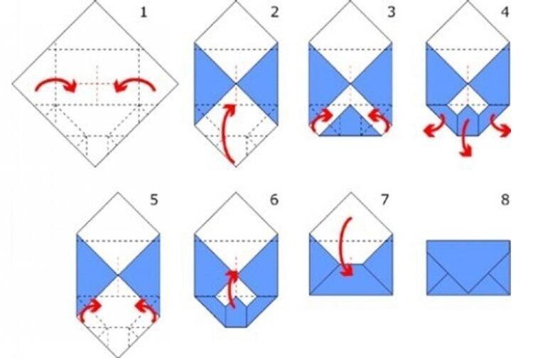 9 простых идей, как сделать конверт из бумаги A4