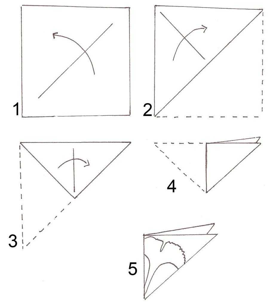 Как сделать треугольник из бумаги: 82 фото способов изготовления бумажных треугольников