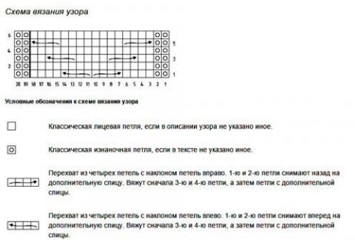 Повязка на голову крючком для женщины, девочки. Модели с описанием вязания
