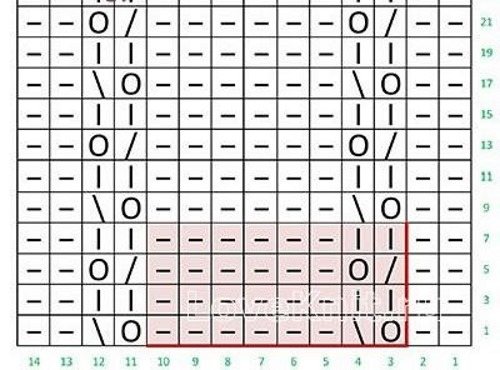 Повязка на голову крючком для женщины, девочки. Модели с описанием вязания