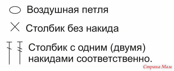 Повязка на голову крючком для девочки, женщины: описание и видео для новичков