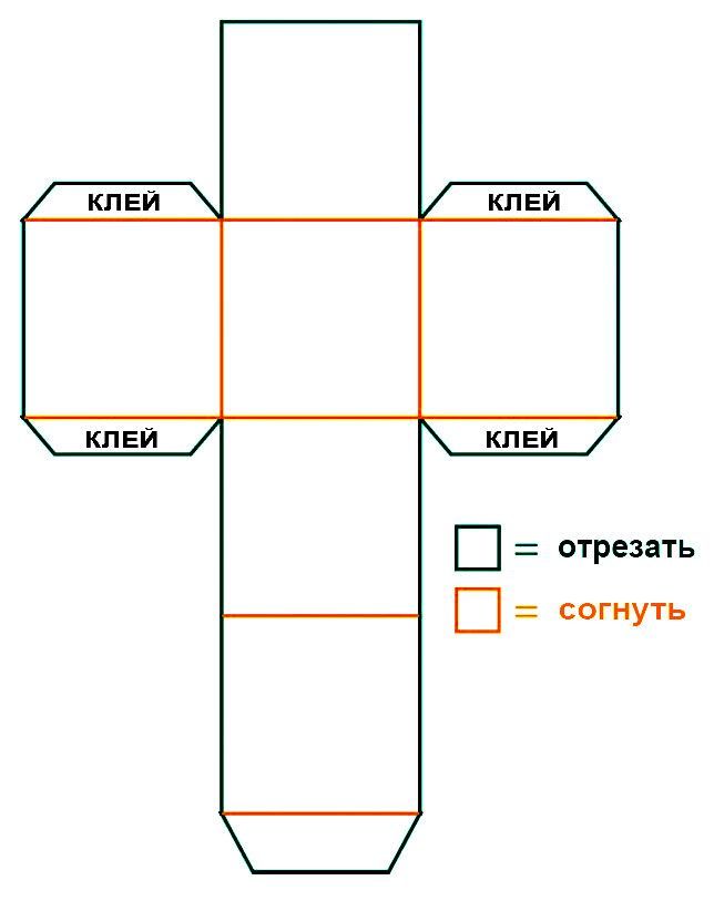 Как сделать подарочную коробку своими руками: пошаговая инструкция изготовления подарочных коробочек