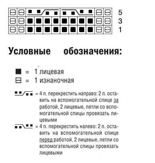 Вязание пончо спицами для девочки два годика. Как связать детское пончо спицами — простая идея для начинающих