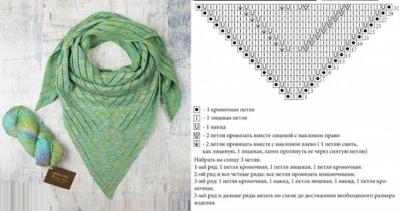 Бактус крючком. Схема и описание для начинающих: боснийский, косынка, самая простая модель, рельефный, необычный, японский