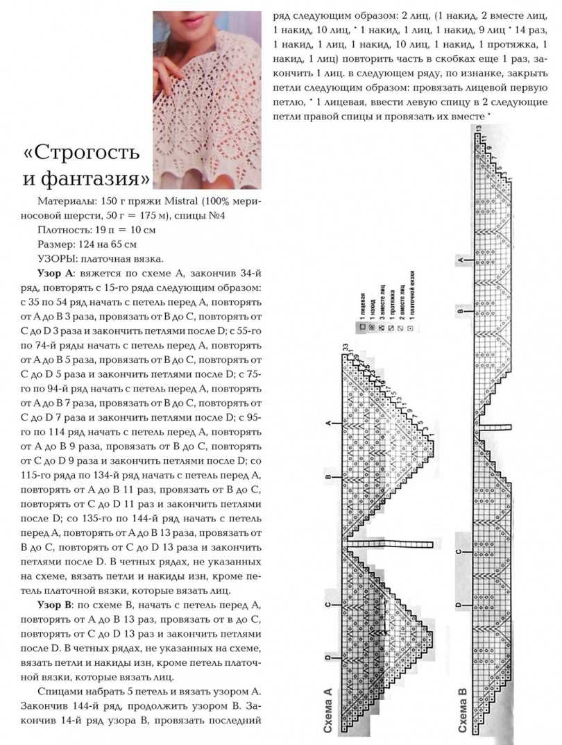 Бактус крючком. Схема и описание для начинающих: боснийский, косынка, самая простая модель, рельефный, необычный, японский