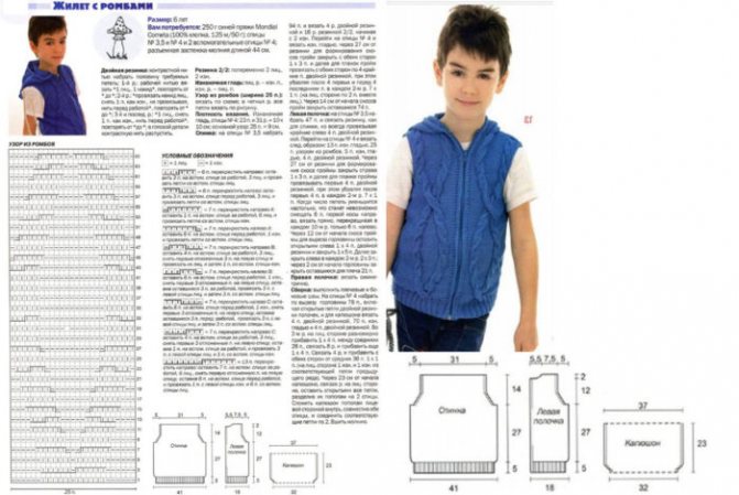 схема и описание вязания спицами жилета с капюшоном мальчику
