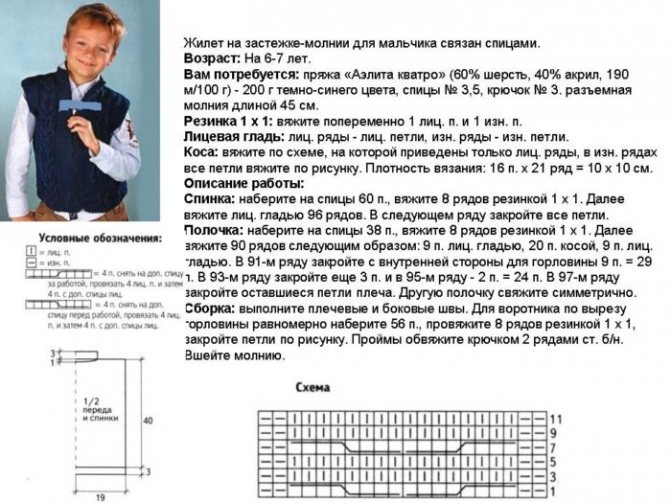 синий жилет спицами для мальчика, схема и описание, пример 2