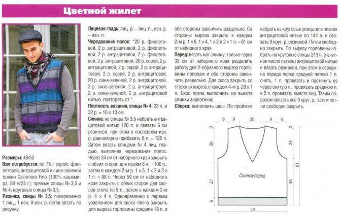 Схема жилета связанного спицами для мальчика подростка