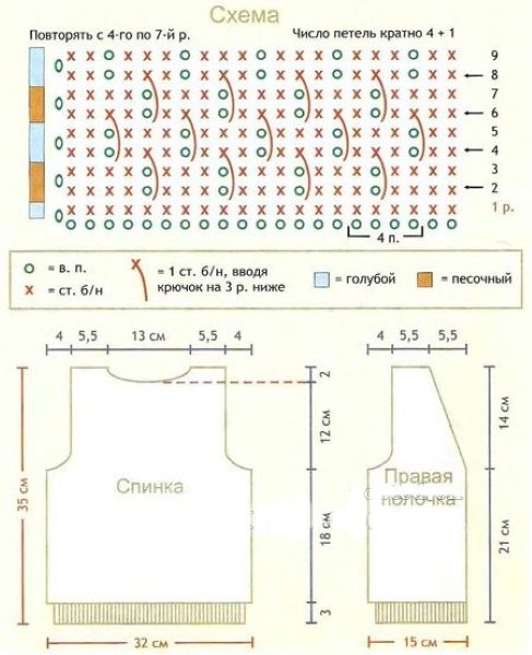 Вязаные жилетки для мальчиков спицами, крючком на 1-4 года. Схемы с описанием