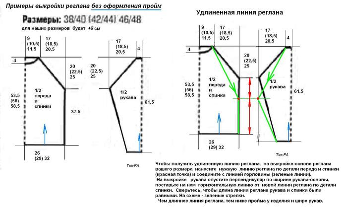 Реглан спицами снизу: подробное описание, способы вывязывания и убавления