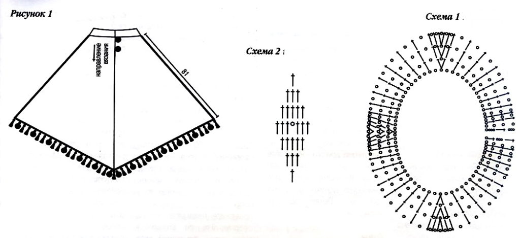 Схема вязания пончо