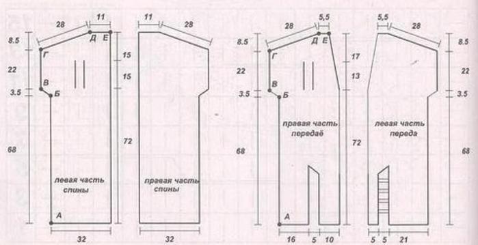 Вязаный кардиган в стиле 