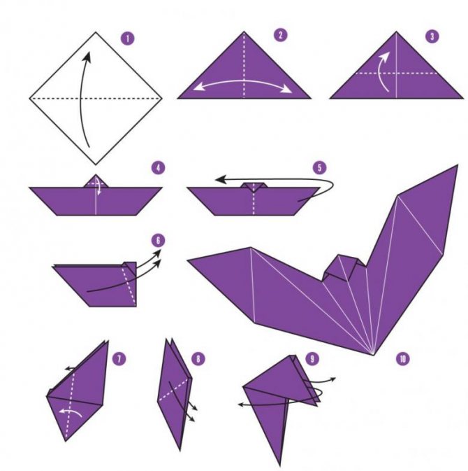 Оригами летучая мышь - схемы и варианты изготовления бумажных летучих мышей
