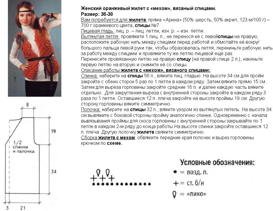 Схема и описание вязания спицами жилета с меховой отделкой, вариант 2
