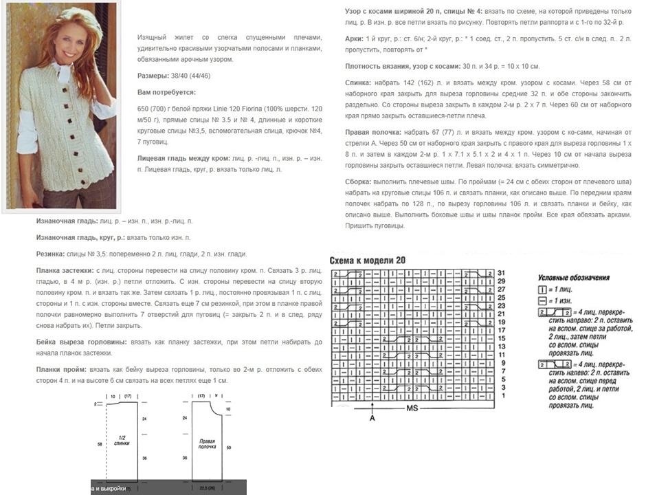 Схема и описание вязания спицами женского классического жилета на пуговицах, пример 1