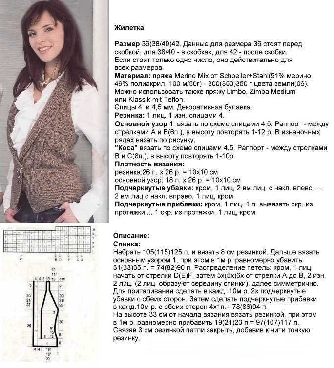 Схема и описание вязания спицами женского классического жилета на пуговицах, пример 2