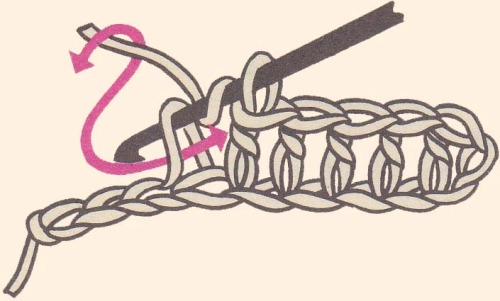 Как связать носочки для новорожденного крючком, спицами. Схемы с описанием, фото