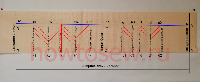 Как сшить теплую юбку в клетку. DIY МК еще одна юбка в клетку