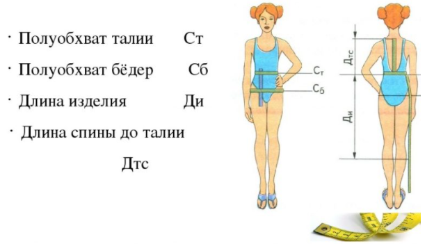 Как сшить юбку с запахом на завязках самостоятельно