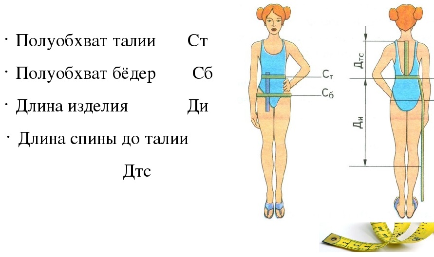 Как сшить юбку на запах с завязками: построение выкройки, как сшить своими руками быстро, для начинающих