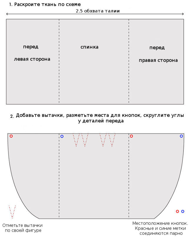 Как сшить юбку на запах с завязками: построение выкройки, как сшить своими руками быстро, для начинающих