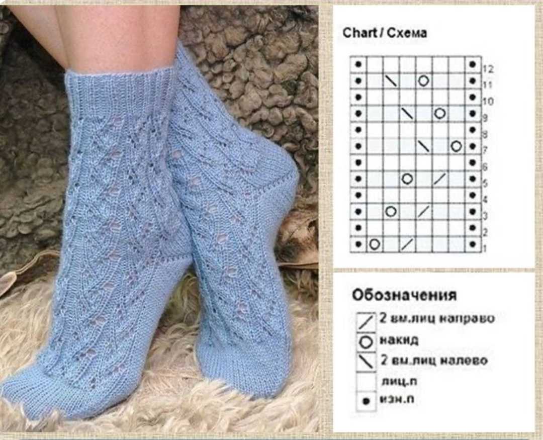 Как связать ажурные носки спицами: пошаговое описание и советы