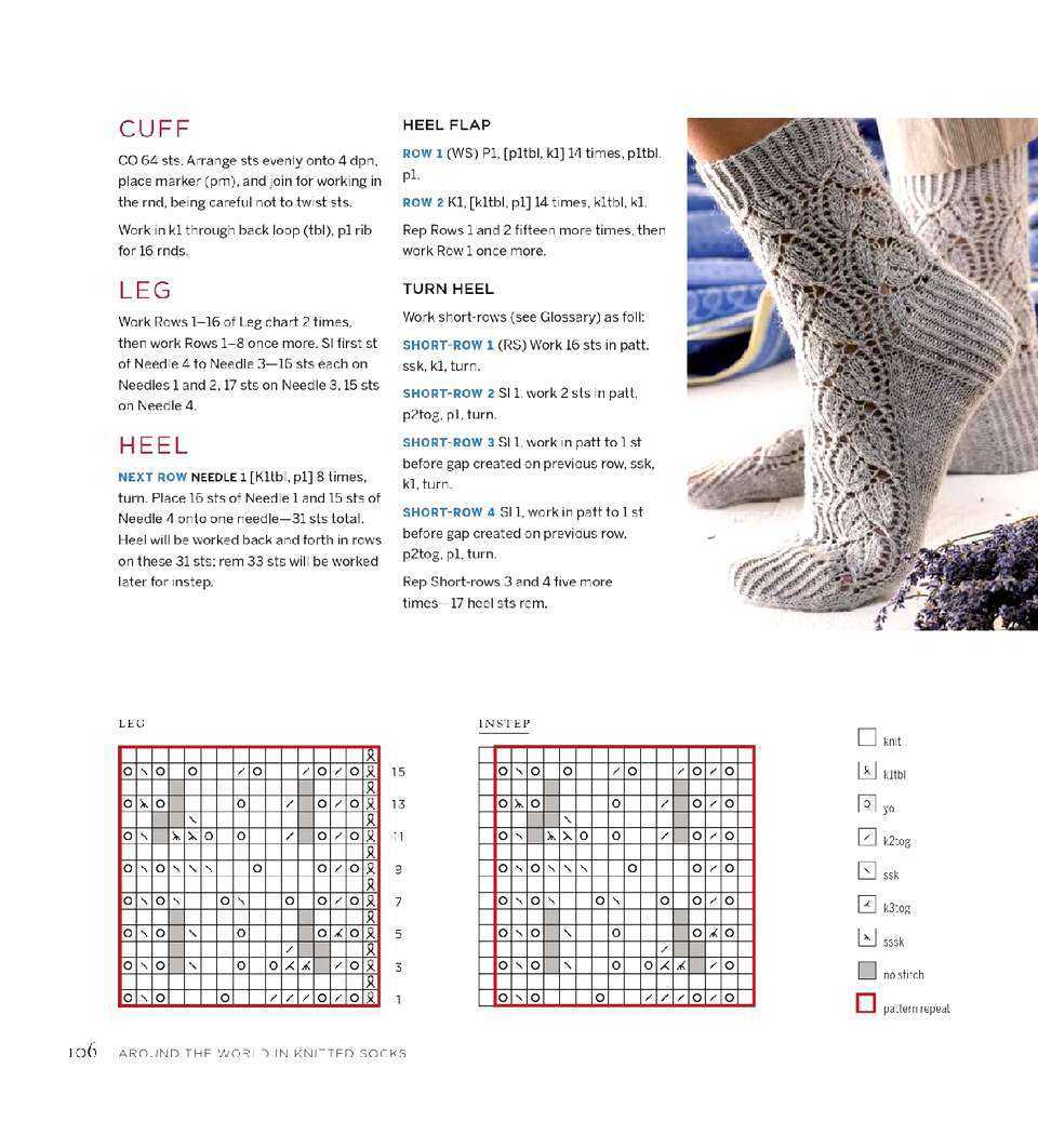 Ажурные носки спицами: популярные стили и дизайны