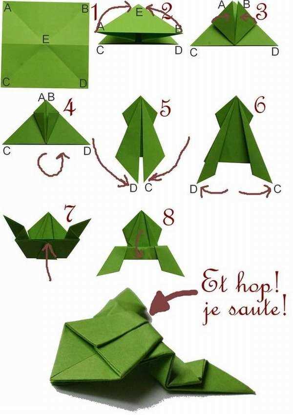 Пошаговая инструкция: как сделать лягушку из бумаги