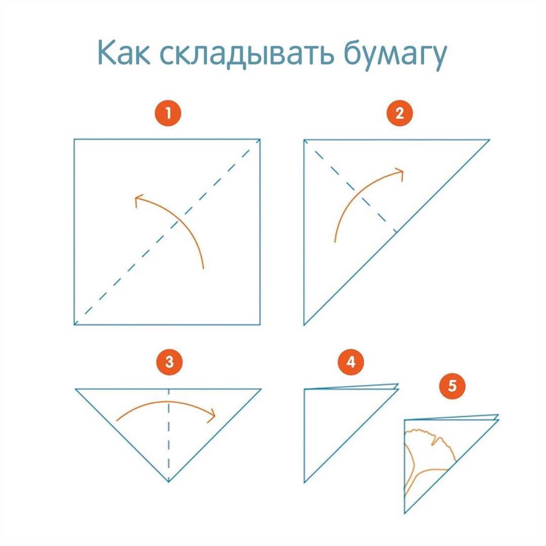 Как сложить листок треугольником