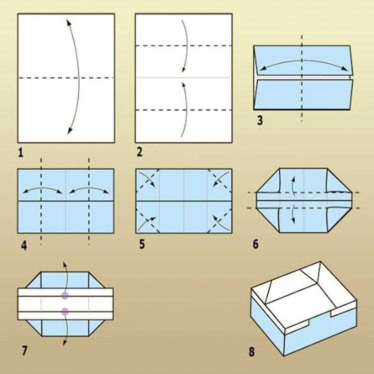  Как сделать коробочку с крышкой из бумаги 