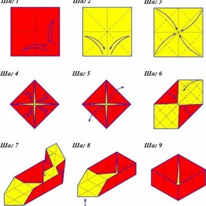  Оригами: коробочка с крышкой и творчество с бумагой 